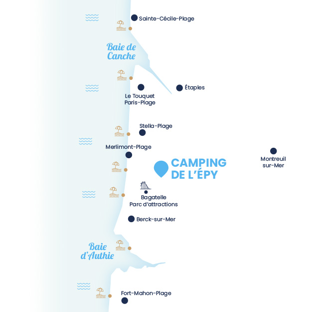 Camping de L'Epy
